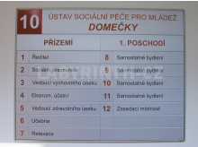 Hlavní infotabule lamelová, dvousloupcová (Ústav sociální péče Domečky)