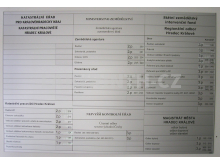 Hlavní informační tabule v hliníkovém lamelovém (modulárním) provedení